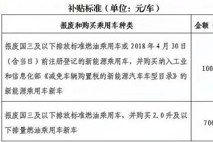 雷竞技苹果官方版截图0